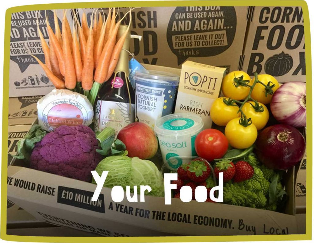 Green framed image of a food box featuring fresh and packaged items with white text reading 'Your Food'